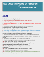 Red Lines Symtomes (2).pdf
